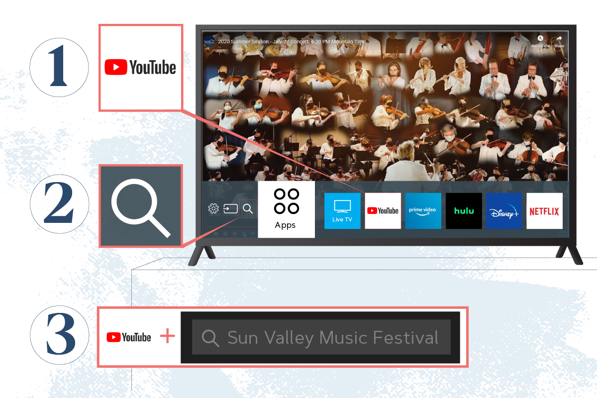 Use a smart TV YouTube app to find the concerts