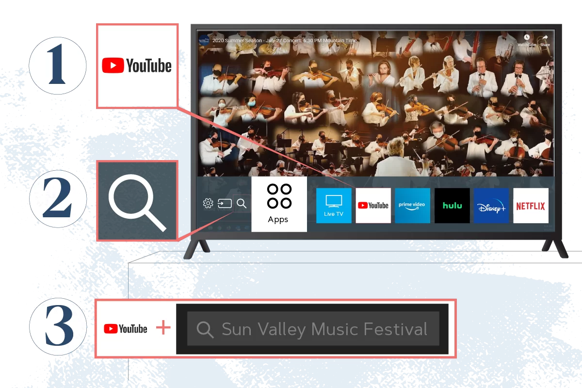 Use a smart TV YouTube app to find the concerts 