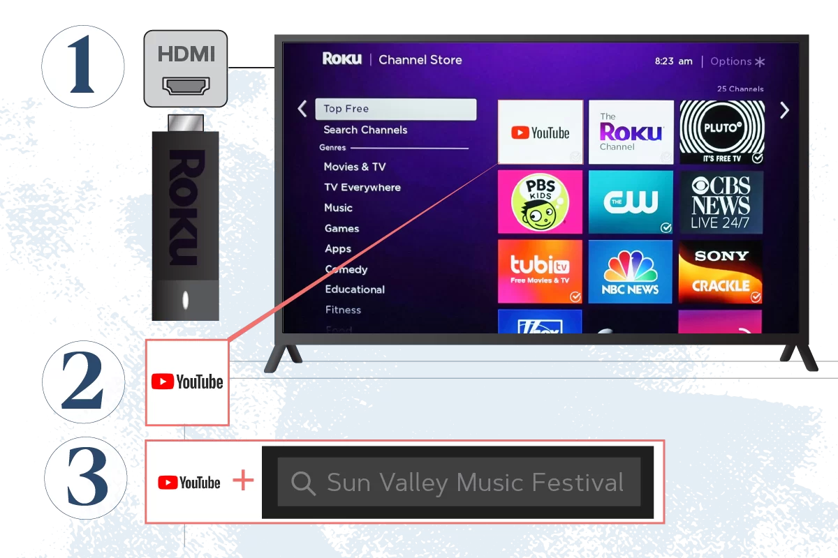 Use YouTube on Roku to find the concerts